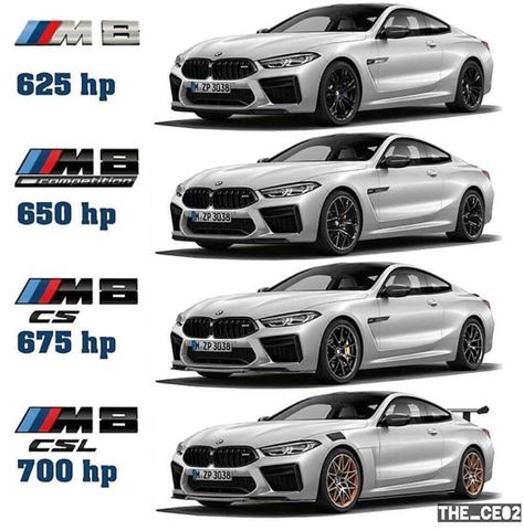 M8 Bmw, Bmw M850i, Bmw Sports Car, Bmw E9, Carros Bmw, Bmw 540i, Car Facts, Bmw Performance, Dream Cars Bmw