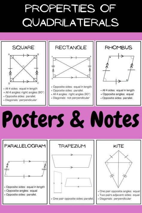 Image of posters of the properties of quadrilaterals. Properties Of Quadrilaterals, Math Classroom Posters, Math Songs, Mathematics Games, Teaching Geometry, Math Tips, Math Posters, Creative Math, Elementary Curriculum