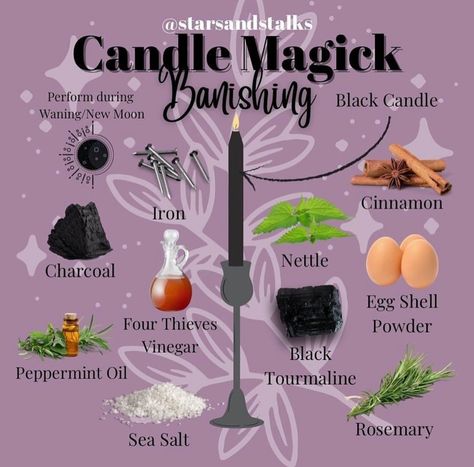 Candle Magik, Candle Color Meanings, Candle Magic Spells, Goddess Magick, Easy Spells, Wiccan Magic, Witch Spirituality, Magic Spell Book, Writing Fantasy