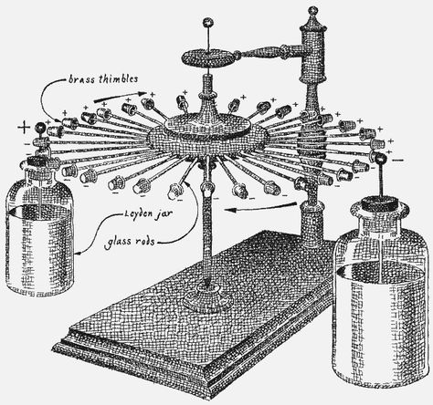 Benjamin Franklin's Electrostatic Motor Benjamin Franklin For Kids, Diy Gadgets Electronics, Electrostatic Generator, Urim And Thummim, Weird Inventions, Aerospace Design, Ancient Alphabets, Free Energy Generator, Tesla Coil