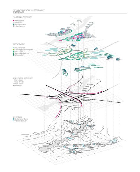 Timur Razakov on Behance Site Analysis Architecture, Axonometric Drawing, Map Diagram, Urban Design Diagram, Urban Analysis, Architecture Mapping, Urban Design Architecture, Landscape Architecture Drawing, Data Visualization Design