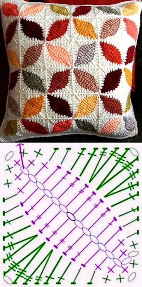 Crochet Cushion Pattern, Granny Square Haken, Tote Crochet, Granny Square Crochet Patterns Free, Crochet Stitches Guide, Crochet Cushion Cover, Crochet Pillow Pattern, Pola Amigurumi, Crochet Motif Patterns