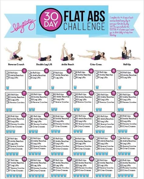 Squats Before And After, Flat Abs Challenge, Melissa Bender, 30 Day Ab Challenge, Study Cards, Core Challenge, 30 Day Abs, Workout Bauch, Insanity Workout