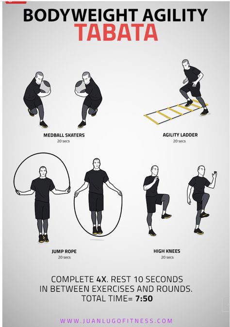 Battle Rope Workout, Ladder Workout, Agility Workouts, Football Workouts, Wii Fit, Plyometric Workout, Volleyball Workouts, Tabata Workouts, Agility Training