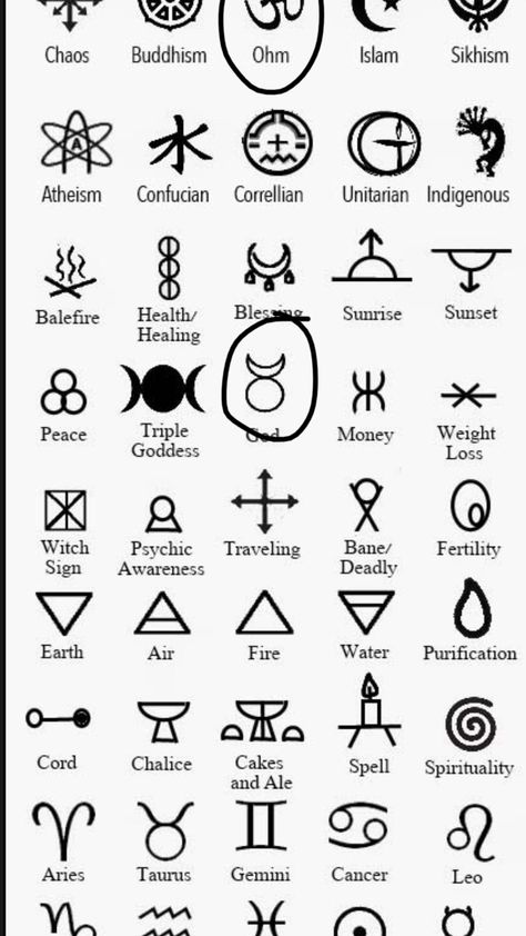 Pin by Jami Douglas on Alchemy | Health symbol, Funny health quotes, Logo  design health Positivity Symbols, Celtic Symbols And Meanings, Magic Ideas, Witchcraft Symbols, Funny Health Quotes, Health Symbol, Logo Design Health, Magick Symbols, Rune Tattoo