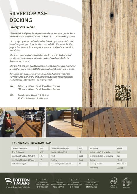 Silvertop Ash Decking Options, Exterior House Renovation, Decking Material, Deck Projects, Timber Deck, House Exterior, Exterior, House Design, Wood