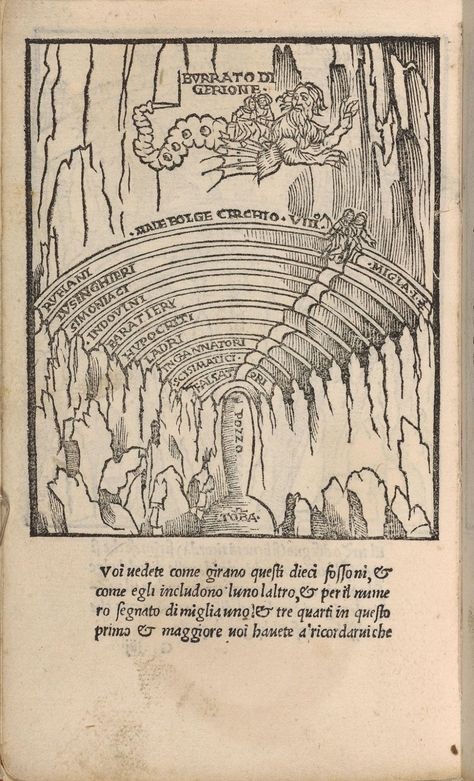 Stage Design as a Narrative Device: Norman Bel Geddes’ Stage Set… – SOCKS Inferno Dante, Shape Of The Universe, Dramatic Background, The Divine Comedy, Stage Designer, Divine Comedy, Dantes Inferno, Sandro Botticelli, Hermann Hesse