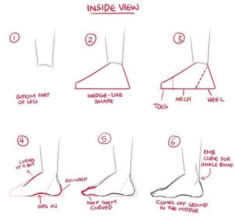 Feet Drawing, Drawing Legs, Body Drawing Tutorial, Human Drawing, Drawing Studies, Anatomy Drawing, Guided Drawing, Body Drawing, Figure Drawing Reference