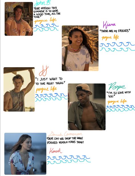 John B Quotes Outer Banks, John B And Sarah Cameron, Sarah Cameron Aesthetic, Middle School Morning Routine, Outher Bank, Outer Banks Aesthetic, Obx Cast, Vampire Diary, Best Shows On Netflix