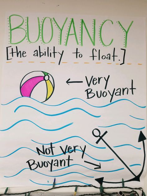 Buoyancy Buoyancy Experiments For Kids, Sink Or Float Anchor Chart, Physical Science Lessons, Grade 2 Science, Science Chart, Science Anchor Charts, Teaching Math Strategies, Science Stations, 8th Grade Science