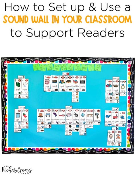 Sound Anchor Chart 1st Grade, Sound Walls In Classroom 2nd Grade, Vowel Valley Sound Wall Kindergarten, Ufli Foundations 2nd Grade Sound Wall, Science Of Reading First Grade Sound Wall, Interactive Anchor Charts, Types Of Sound, Sound Wall, Vowel Sounds