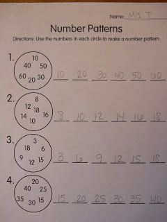 Number Patterns Human Psychology, Math Patterns, Math Number Sense, Math School, Number Patterns, Second Grade Math, Homeschool Math, Math Numbers, Common Core Math