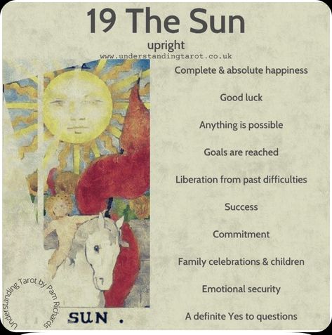 The Sun Reversed, The Sun Tarot Meaning, Sun Tarot Card Meaning, Tarot Explained, The Star Tarot Meaning, Tarot Reference, Understanding Tarot, Astrology Explained, Sun Tarot Card