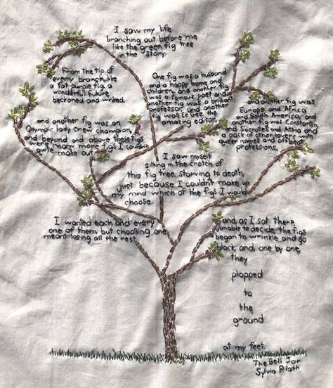 Guerrilla Sewing Vivienne Strauss I saw my life branching out before me. embroidery on bleached muslin - 6th in my series on The Bell Jar by Sylvia Plath. Sylvia Plath Fig Tree, Tree Poem, Green Fig, Jar Art, English Country Gardens, The Bell Jar, History Projects, Sylvia Plath, Natal Charts