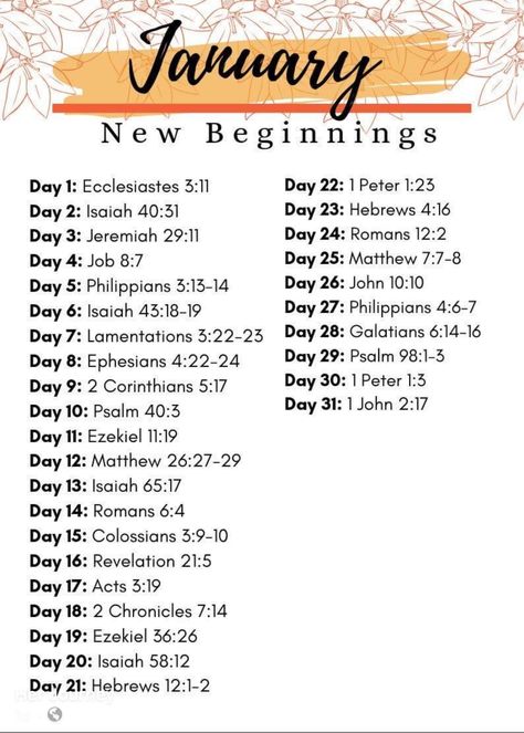 The Scribes Portion 2024, January Scripture Reading Plan, 31 Day Bible Reading Plan, Monthly Bible Reading Plan 2024, Scripture Plans, Bible Writing, Bible Reading Plans, Scripture Writing Plans, Bible Readings