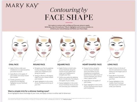 Corrective Makeup, Makeup Tuts, How To Apply Blush, Long Faces, Square Faces, Oval Faces, Best Makeup, Face Shape, Round Face