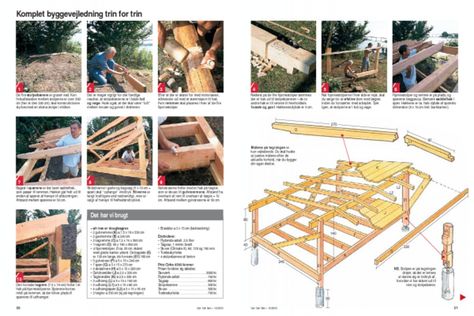 Shelter - Byg selv dit eget shelter | Gør Det Selv Diy Shelter, 8x8 Shed, How To Build A Porch, Simple Tree House, Goat Shelter, Horse Shelter, Tree House Plans, Tree House Diy, Building A Porch