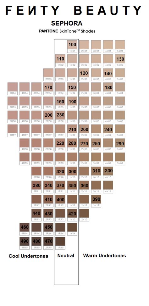 FENTY Beauty Shades vs Sephora Pantone Shades Fenty Beauty Shades, Marker Swatches, Pantone Shades, Skin Tone Chart, Pantone Color Chart, Beauty Advisor, How To Match Foundation, Sephora Beauty, Colors For Skin Tone