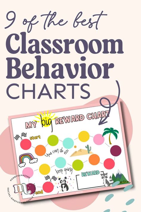 Behavior charts (or reward charts) are excellent visual tools to encourage positive behavior and help keep kids motivated. We've got the best charts right here from around the web! Daily Routine Chart For Kids, Free Printable Behavior Chart, Classroom Behavior Chart, Behavior Chart Toddler, Rewards Chart, Morning Routine Chart, Chore Cards, Daily Routine Chart, Child Behavior Chart