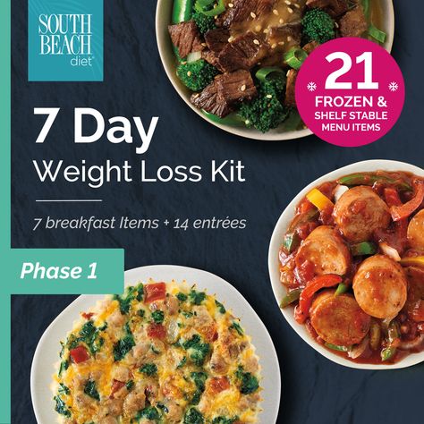 Atkins Phase 1, Doh Vinci, South Beach Diet Phase 1, Korean Diet Plan, Breakfast Low Carb, Low Carb Meal Prep, South Beach Diet, Meal Planning Printable, Diet Breakfast