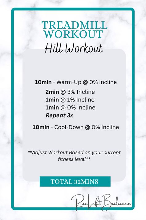 Hill Repeats Workout, Treadmill Hill Workout, Running Treadmill Workout, Workout Treadmill, Outdoor Running Workouts, Hill Workout, Interval Training Workouts, Training Workouts, Treadmill Workouts