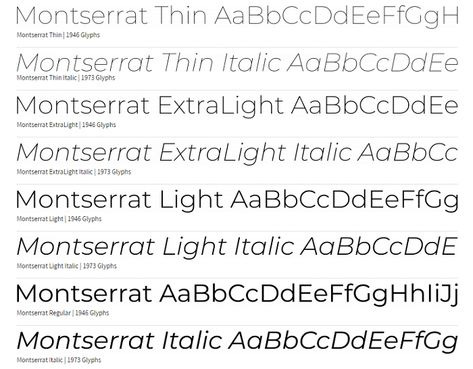 The Snapchat font or what font does Snapchat use? (Answered) Snapchat Font, Social Media Communication, Snapchat Logo, Media Communication, Helvetica Neue, Snapchat Text, Sans Serif Typeface, Visual Language, Indesign Templates