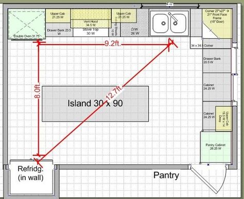 10K Kitchen Remodel: Island Design - Traffic & Work Triangle Hobbit Farmhouse, Kitchen Remodel Island, Kitchen Work Triangle, Best Kitchen Layout, Kitchen Triangle, Design For Kitchen, Work Triangle, Kitchen Layout Plans, Cottage Floor Plans