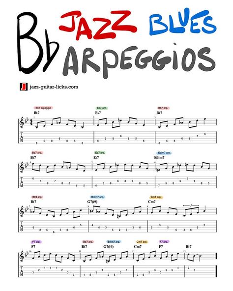 https://www.jazz-guitar-licks.com/pages/e-books/11-blues-progressions-for-jazz-guitar-pdf-ebook-and-audio-files.html Jazz Guitar Licks, Blues Guitar Licks, Jazz Guitar Lessons, Guitar Theory, Blues Guitar Lessons, Trumpet Sheet Music, Guitar Licks, Guitar Exercises, Piano Music Lessons