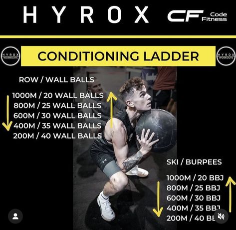 Hyrox Training Workout, Hyrox Training Plan, Runners Exercises, Hyrox Workout, Hyrox Training, Rowing Wod, Crossfit Routines, Crossfit Workouts Wod, Rower Workout