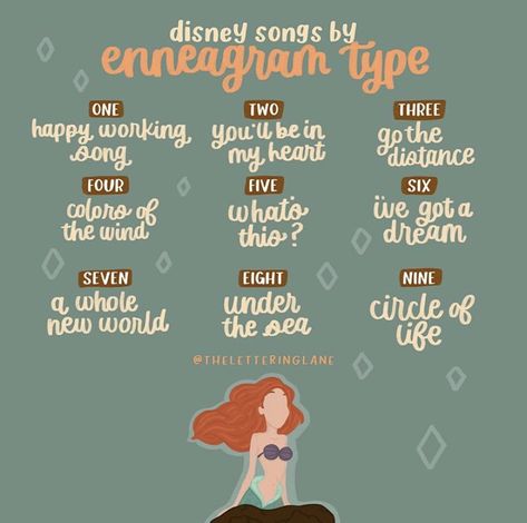 Enneagram Disney, Roommate Ideas, Type 9 Enneagram, Enneagram 6w5, Enneagram Four, Perfectionism Quotes, Type 7 Enneagram, Enneagram Type One, Personalidad Enfp