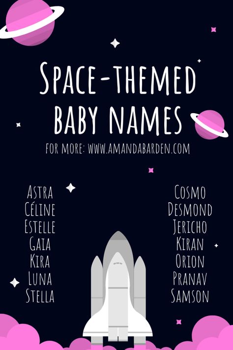 Astronomy Names Ideas, Astronomy Names Girl, Space Names Astronomy, Space Inspired Names, Galaxy Name Ideas, Space Names Girl, Space Names Boy, Male Celestial Names, Space Related Names