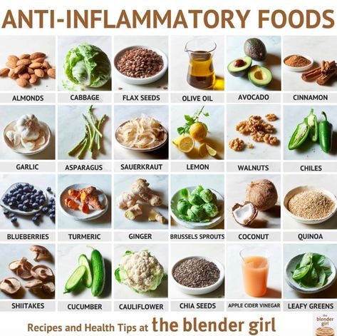 Anti Inflammation Snacks, Inflamatory Foods, Inflammatory Meals, Inflammation Diet Recipes, Inflammation Foods, Inflammation Recipes, Anti Inflamatory, Food Knowledge, Anti Inflammation Recipes