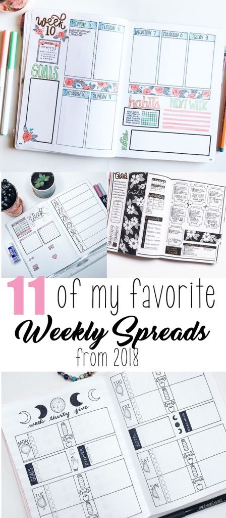 Weekly Bujo Ideas, Bujo Planner Weekly, Weekly Layout Planner, Journal Ideas Lined Notebook, Journal Weekly Spread, Dot Journal Weekly Layout, Weekly Planner Spread, Weekly Spread Ideas, Weekly Journal Spread