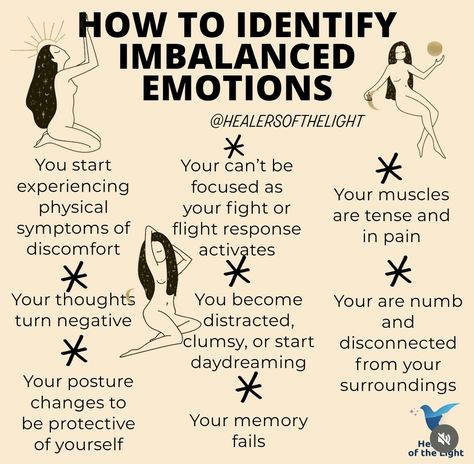 How To Control My Emotions, How To Control Emotions Feelings, Suppression Of Emotions, Acknowledging Emotions, Unhealthy Coping Mechanism, Learning Psychology, How To Control Emotions, Coping Skills, Fails