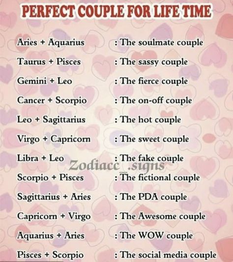 Recently Viewed By Me Last Week, Sagittarius Soulmate, Leo Couple, Aquarius Soulmate, Virgo Love Compatibility, Zodiac Signs Couples, Sagittarius Leo, Zodiac Signs In Love, Astrology Meaning