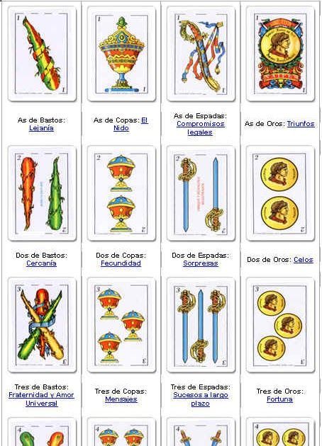 Tarot for Self-Esteem: Building Confidence Spanish Playing Cards Meaning, Suit Of Cups, Spanish Playing Cards, Tarot Significado, Learning Tarot Cards, Tarot Gratis, Free Tarot Reading, Tarot Book, Online Tarot