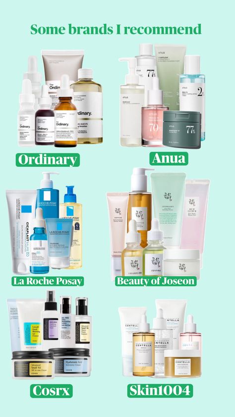 Basic Korean Skincare Routine, Retinol Use Schedule, Tretinoin Skin Care Routine, Skin Care Korean Routine, Cheap Skin Care Routine, Body Skin Products, Doing Skincare, Sensitive Skin Serum, Good Sunscreen For Face