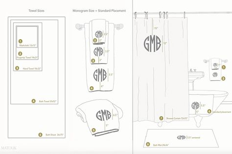 There are many ways to display one’s towels in the bathroom—rolled in a basket, draped over the side of a sink, stacked on a shelf, layered on a towel bar. It’s fun to experiment, and you can look at our Towel Play board on Pinterest for ideas. Above, our comprehensive towel display chart, complete with sizes and monogramming measurements, provides a fail-safe guide. Fancy Towels, Towel Display, Luxury Linens, Sewing Machine Embroidery, Monogram Towels, Towel Embroidery, Embroidery Monogram, Towel Sizes, Embroidery Fonts