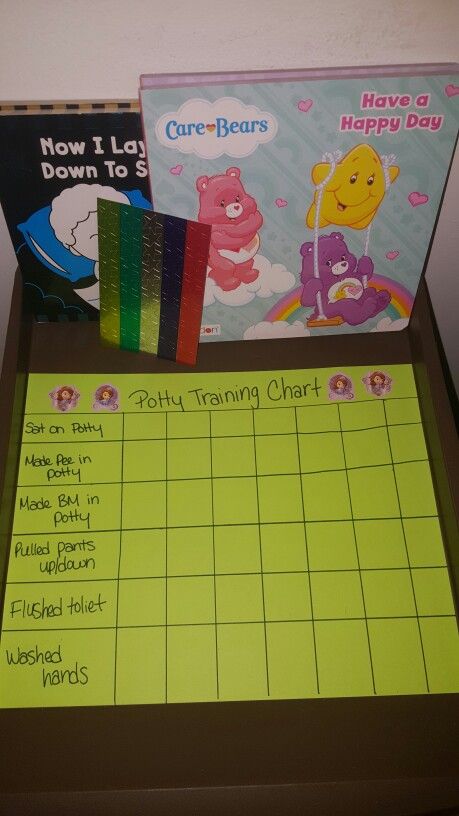 My potty training chart. Simple easy and fun Fun Potty Training Charts, Homemade Potty Training Chart, Diy Potty Training Chart Ideas, Potty Chart Ideas Diy, Diy Potty Training Chart, Potty Charts, Potty Training Schedule, Potty Training Rewards, Easy Potty Training