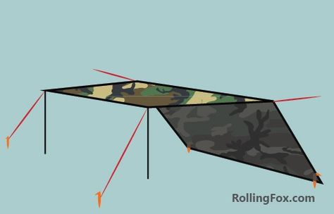 How to Make A Tarp Tent 25 Designs Festival Camping Setup, Tarp Shelters, Diy Tent, Lean To Shed, Tent Set Up, Wild Camp, Shelter Design, Diy Canopy, Roof Tent