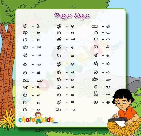 Telugu Basic Worksheets, Telugu Letters Chart, Telugu Varnamala Chart, Telugu Worksheets For Class 1, Telugu Basics, Telugu Varnamala, Telugu Letters, Telugu Learning, Kids Learning Charts