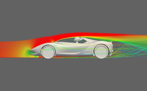 Pininfarina Sergio Concept - Aerodynamics - Car Body Design Flow Visualization, Car Aerodynamics, Aerodynamic Car, Aerodynamics Design, Wind Pattern, Car Body Design, Porsche 904, Party Outfit Men, Aerodynamic Design