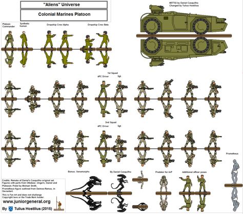 Colonial Marines and some Bonus. Aliens Universe. With a special thanks to Daniel! Paper Miniatures, 1/72 Scale. For more paper miniatures visit www.juniorgeneral.org/. Can be used in Wargames and ... Colonial Marines, Aliens Colonial Marines Concept Art, Alien Colonial Marines, Alien Colonial Marines Art, Marine Pictures, Papercraft Anime, Warhammer 40k Salamanders Miniatures, Shadowrun Rpg, Aliens Colonial Marines