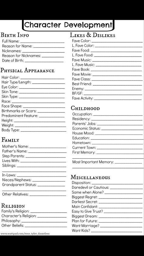 Character Sheet Writing, Writing Outline, Character Sheet Template, Character Template, Creative Writing Tips, Writing Motivation, Writing Inspiration Prompts, Writing Characters, Book Writing Inspiration