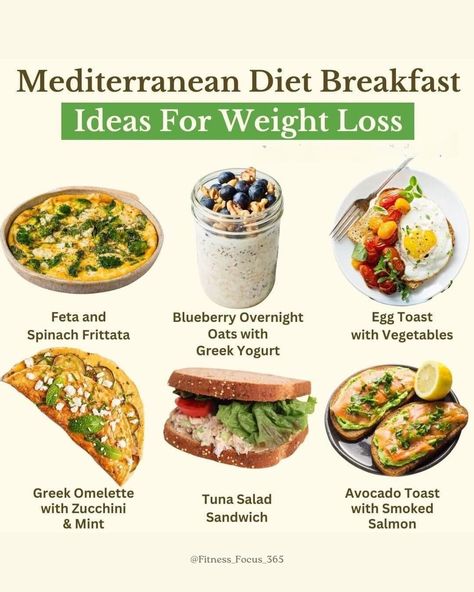 "🥑✨ Looking for Mediterranean breakfast ideas to kickstart your weight loss journey? Try these delicious and healthy options that are packed with flavor and nutrients! 💪 Whether you're a fan of frittatas, overnight oats, or avocado toast, these meals will fuel your day while keeping you on track with your goals! 🌟 Click the link in bio for the full recipes! 🔥 #MediterraneanDiet #WeightLossJourney" **Description:** "Fuel your mornings with these easy Mediterranean breakfast ideas designed to ... Intermittent Fasting Breakfast Ideas, Mediterranean Diet Recipes For Beginners Breakfast, Breakfast Mediterranean Diet, Easy Mediterranean Diet Recipes For Beginners, Meditterean Diet Recipes Breakfast, Easy Mediterranean Breakfast, Breakfast To Lose Belly, Mediterranean Diet Breakfast Ideas, Mediterranean Breakfast Ideas