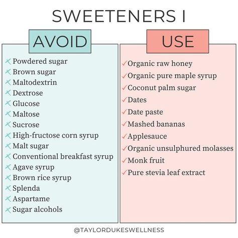 Healthy Sweeteners, Holistic Diet, Coconut Palm Sugar, No Sugar Diet, Healthy Sugar, My Rules, Agave Syrup, Unprocessed Food, Natural Foods