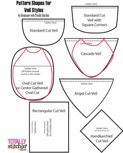 DIY draped wedding veil - draped veil patterns - modification for draped veil in red Veil Pattern How To Make, How To Make Your Own Veil, Making A Wedding Veil, Wedding Veil Patterns How To Make, Bridal Veil Pattern, Bridal Veil Patterns Sewing, How To Sew A Veil, Diy Wedding Veils, How To Make Veil Bridal