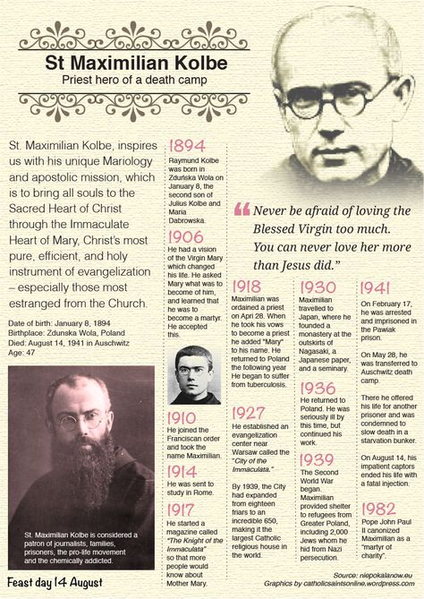 Saint Maximillian Kolbe, St Maximilian Kolbe, Maximilian Kolbe, St Maximilian, Saint Quotes, All Souls, Religious Education, Catholic Quotes, Roman Catholic Church