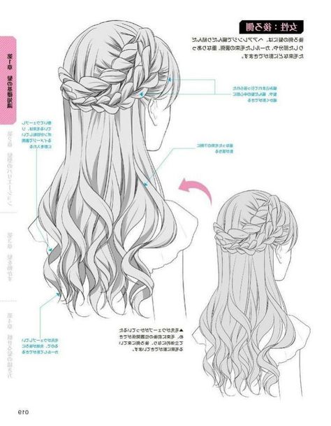 Braid Drawing Tutorial, Braid Drawing, Anime Braids, Girl Hair Drawing, How To Draw Braids, Yellow Sunset, Sunset Yellow, Anime Ideas, Drawing Hair Tutorial