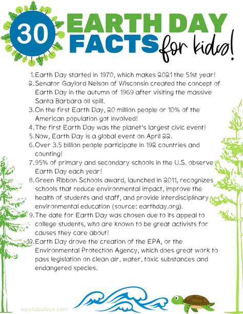 earth day facts Earth Day For Kids, Earth Day Facts, Earth Facts, Fun Facts About Earth, Earth Awareness, Earth Day Worksheets, Geography Trivia, Facts About Earth, Earth Activities